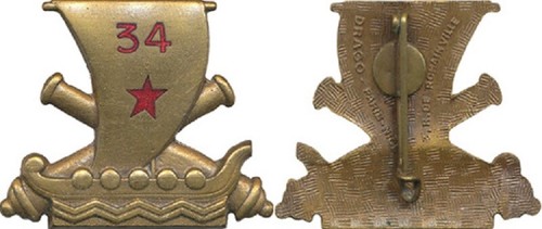 Régiment d artillerie - régiment, d’artillerie