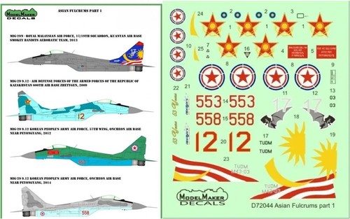 Model maker decals - model,