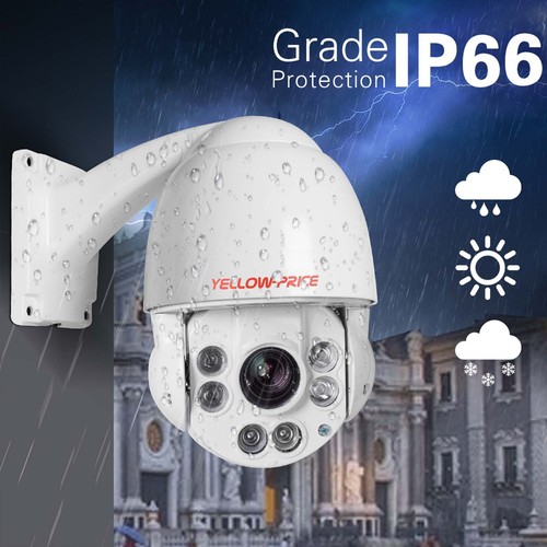 Megapixel ip mini ptz - hd,