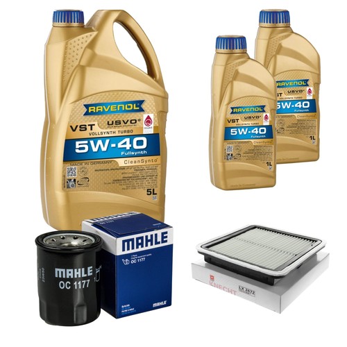 Inspection set ravenol - 7,