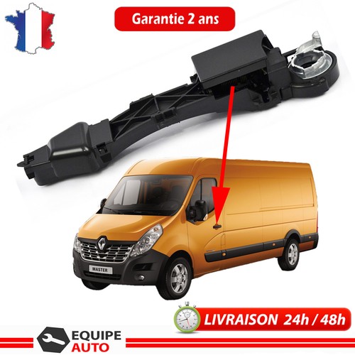 Mécanisme poignée de - poignée,