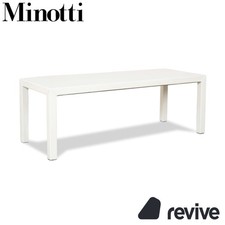 Table Basse En Cuir Minotti