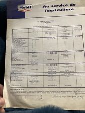 Ancien Schéma Graissage