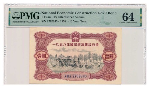 Chine national economic - chine,