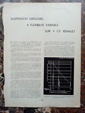 Renault 4 CV suspension