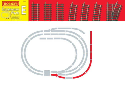 Hornby r8225 pack extension - pack, e