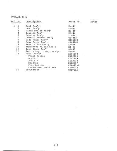 Pièces list pour - list, otari