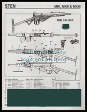 1999 STEN MKI, MKII, MKIII 9
