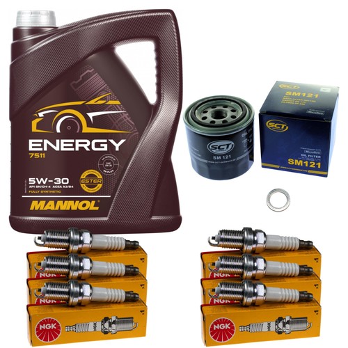 Inspection set energy - l,