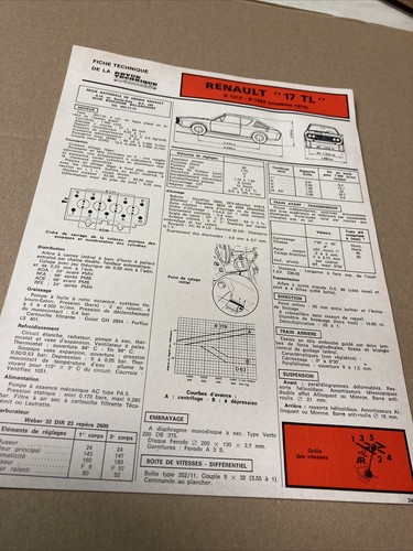 Fiche technique automobile