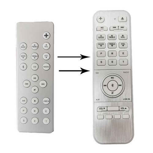 New for geneva model - new,