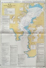 Guide De Navigation Admiralty