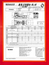 RENAULT 85 . 150 TI 4X4 CCMF / PORTEUR  / FICHE de  1991