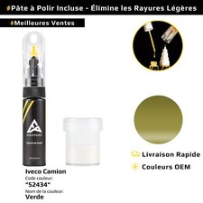 Peinture de retouche pour