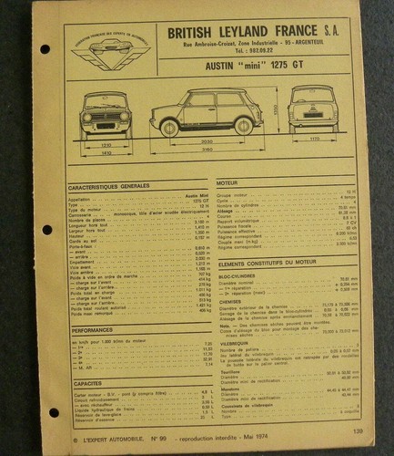 Fiche technique automobile