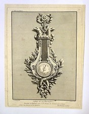 Eau forte, baromètre