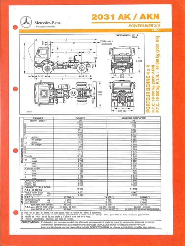 Mercedes trucks 2031 - trucks,