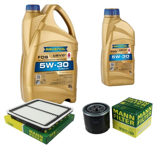 Inspection set ravenol - set, 6l