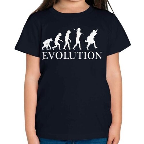 Moderne soldat évolution - moderne,