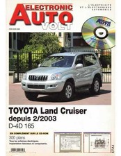 ▄▀▄ AUTO-VOLT TOYOTA