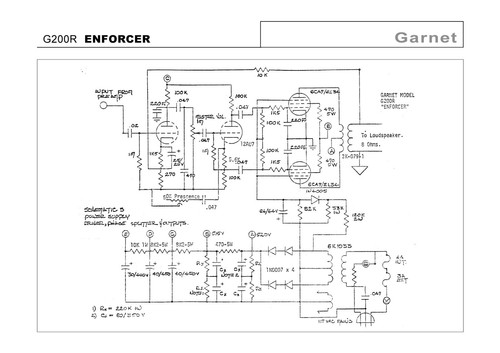 Schematic diagrammes pour - diagrammes,