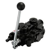 Prince RD5000 Series Control