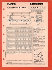 IVECO TRUCKS / EUROCARGO PORTEUR  TYPE 120E15 / FICHE TECHNIQUE de 1995