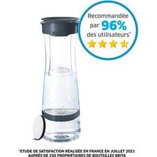 BRITA 1030345 Bouteille