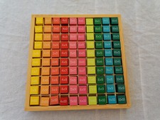 Jouet éducatif en Bois pour