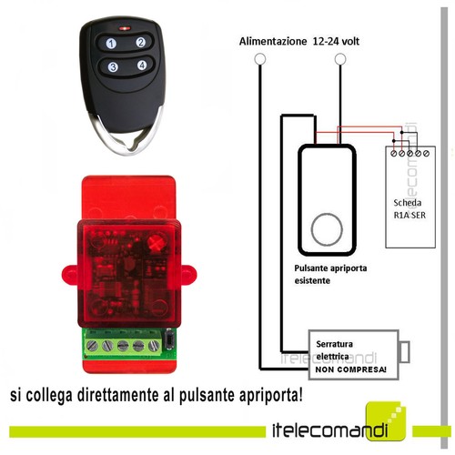 Ouvre porte pour serrure - pour,