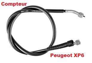 Cable compteur complet pour - cable,