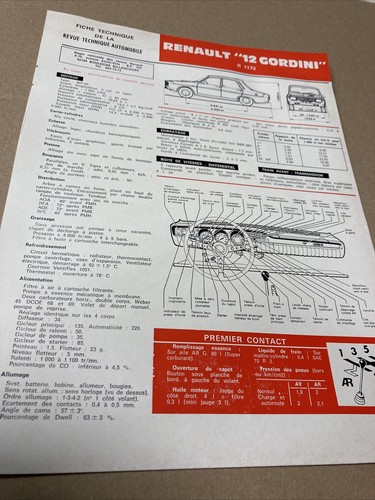 Fiche technique automobile