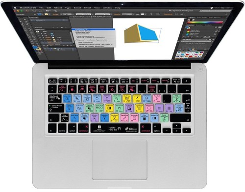 Housse clavier shortcuts - clavier,