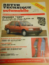 RTA revue technique n° 525