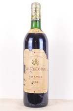 graves les clés du pape (mise
