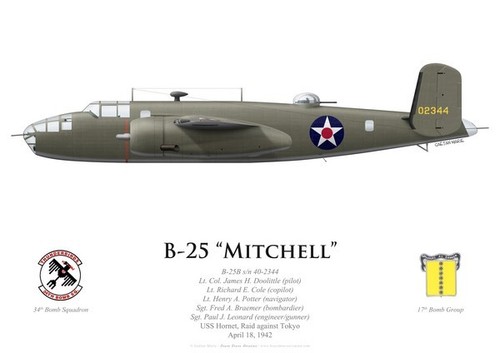 Print mitchell - print,