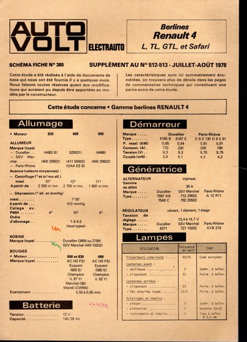 Shema fiche auto volt - fiche,