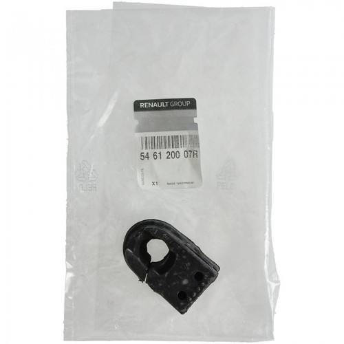 Pour renault megane - pour,