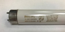 Philips lampe solaire - solaire, danger
