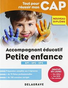 Tout pour réussir cap petite - tout,