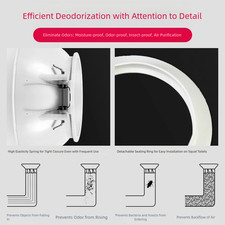 Couvercle anti reflux bloqueur de parfum salle de bain installation facile prote