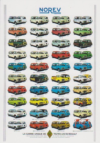 Carte postale dessin renault - postale,