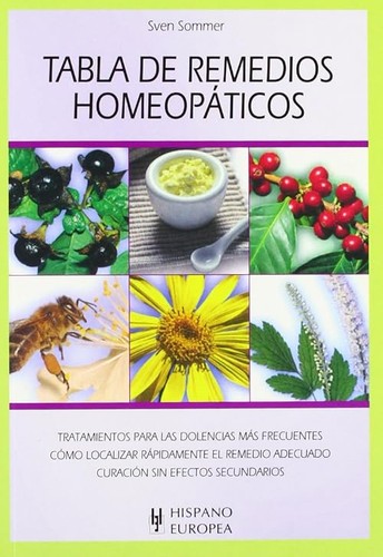 Tabla remedios - tabla,