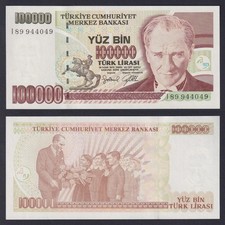 Billet De Banque Turquie