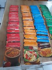 Fiches de cuisine année 1983