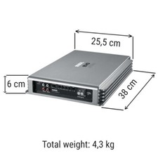 1 Soundstorm Ssl EVO4000.1