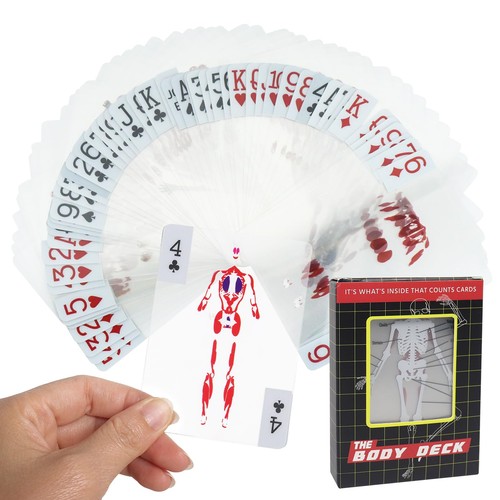The body deck squelette - body,