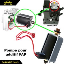 Pompe Doseuse pour Additif FAP