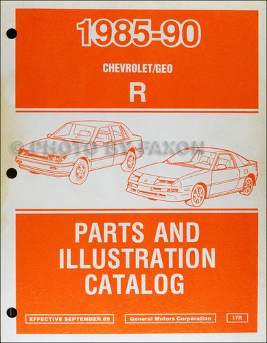 1990 geo storm - 1990, parties