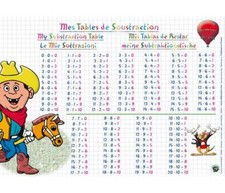 [Ref:ARIS023] ARIS EDITIONS Sous-main et Set de table éducatif 30x42